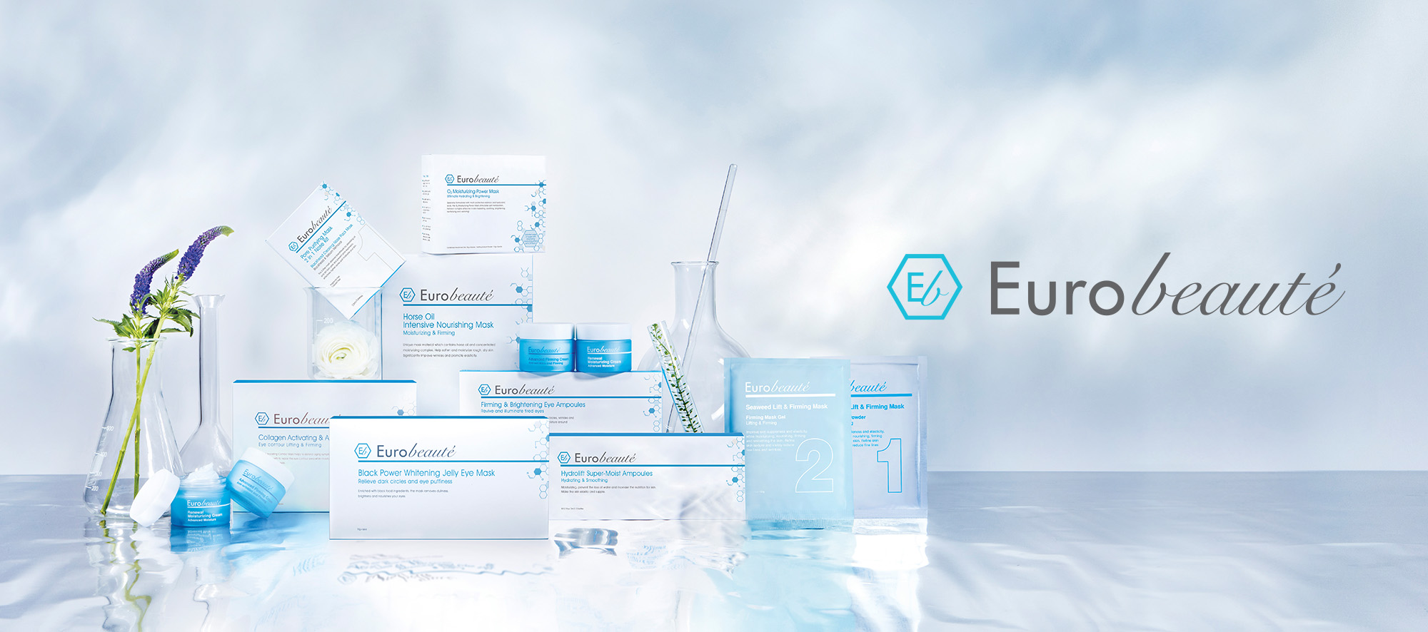 Eurobeaute banner